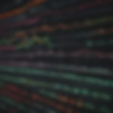 Graph displaying the RSI for analyzing market conditions